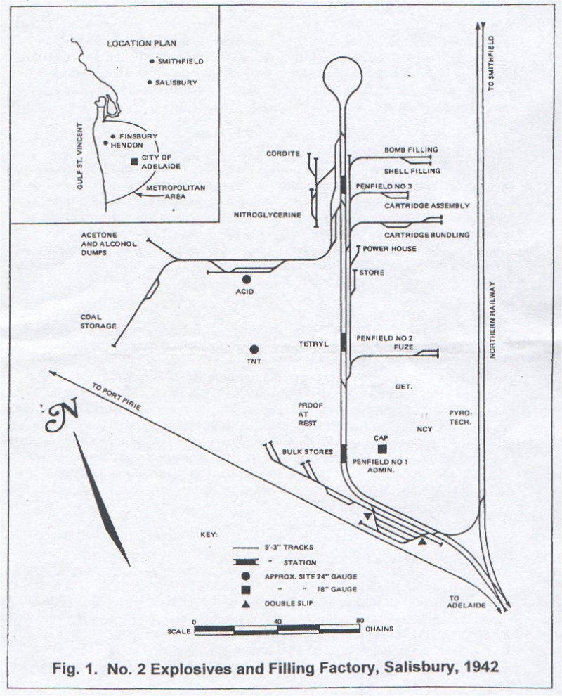 Penfield Railway Line